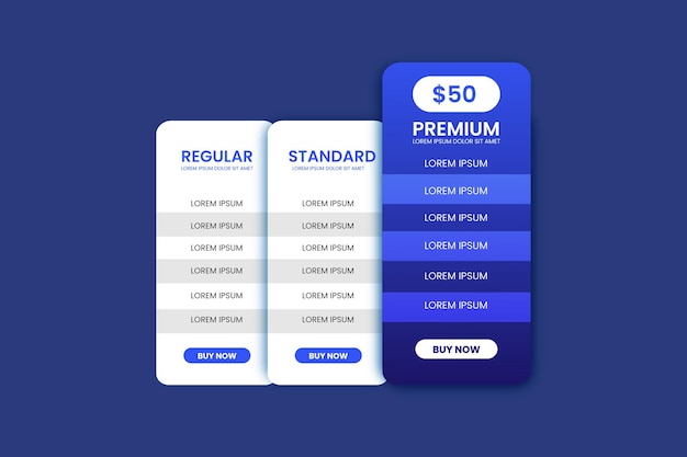 Сравнение тарифов